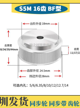 HTPS不锈钢S5M16齿槽宽11/17/22/27 SUS304 BF型同步轮内孔4-14mm
