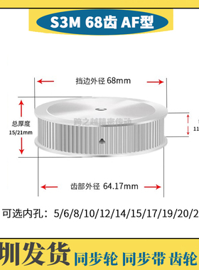 HTPS不锈钢S3M68齿槽宽11/17 SUS304两面平AF型同步轮 内孔5-25mm