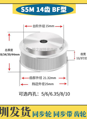 HTPS不锈钢S5M14齿槽宽11/17/22/27 SUS304 BF型同步轮内孔4-10mm