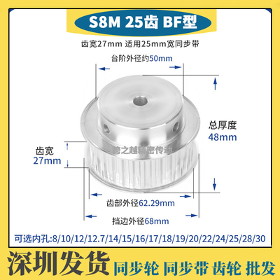 现货弧形8m32齿/t同步带轮