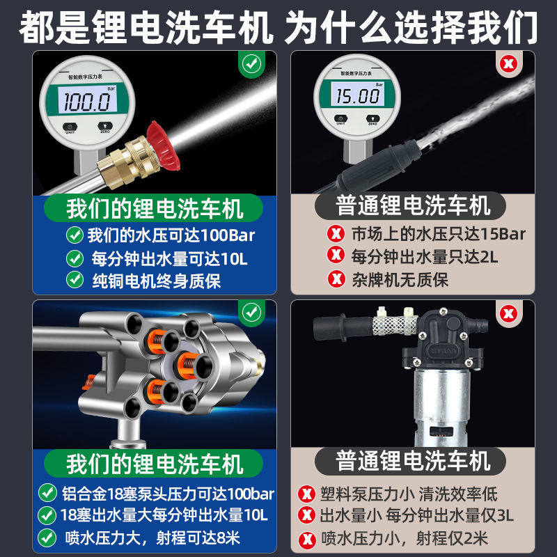 高压无线大功率洗车机锂电池水枪充电式家用水泵机空调清洗神器抢