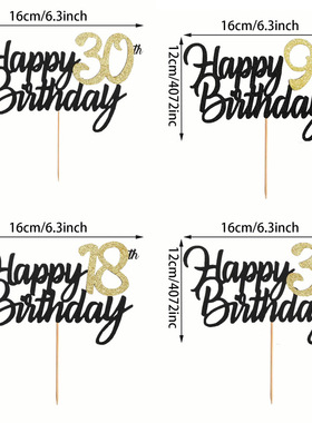 Digital Happy Birthday Cake Plaque Happy Birthday Double Co