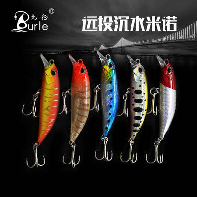 SubmergedMinowithbuiltinl