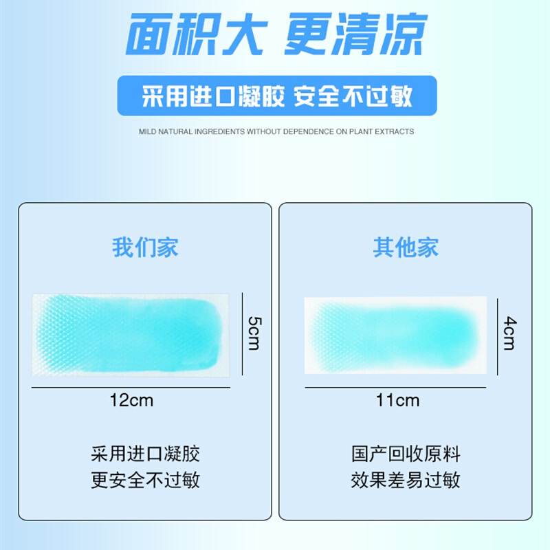 夏天冰凉贴降温制冷冰贴防暑夏季学生儿童散热贴成人手机退热清凉