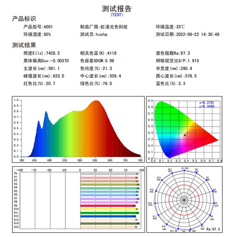 全L8光谱T一体日光灯见描述Ra9高显指ED护8眼灯管无频闪学习办公