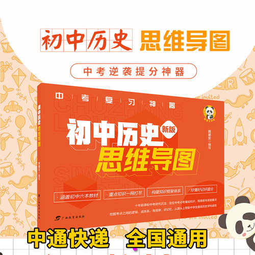 中考初中历史思维导图
