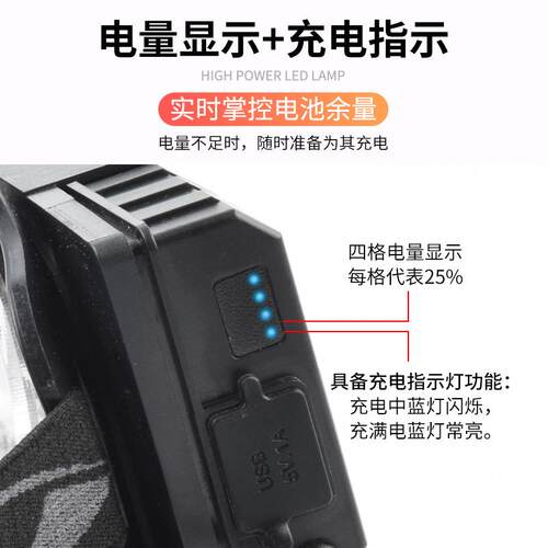 P7大0伸缩变强头灯 usb充电夜钓灯光头戴式电筒功率LETG-TD044D头