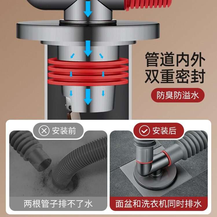 洗衣机烘干机下水管二合一分流器洗下水分水器三通接头套装地漏烘