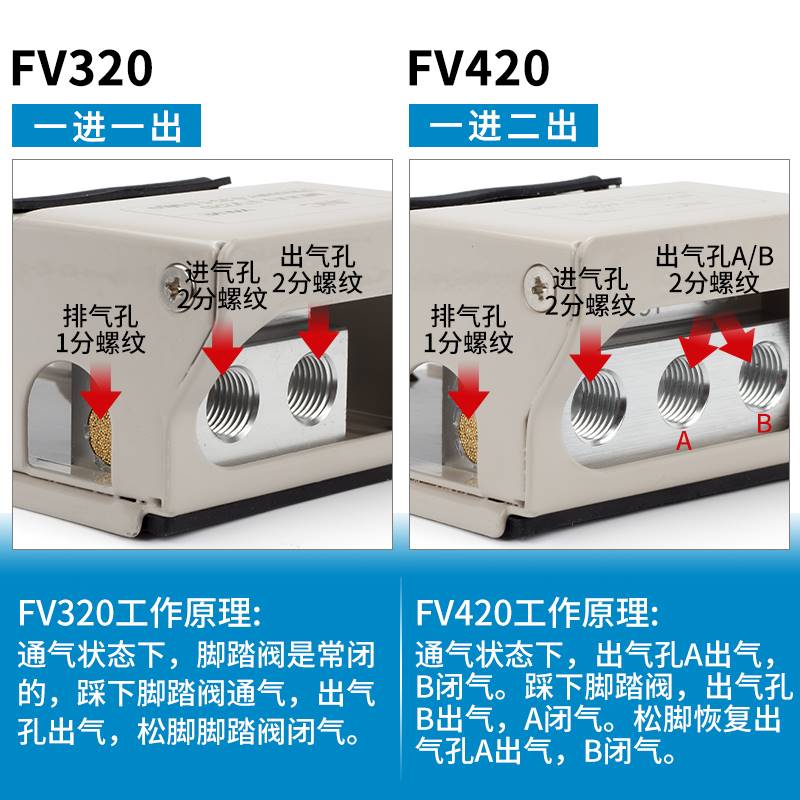 气动开关脚踏阀FV-320二位五通脚踩换向气缸阀门控制4F210-08带锁
