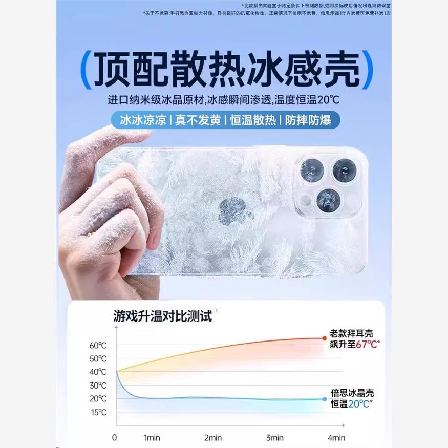 尚古5RMAX手机iPhoe4款13
