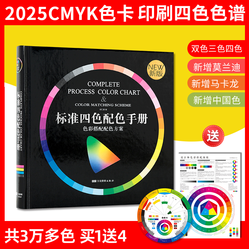 国际标准印刷四色色谱CMYK色卡