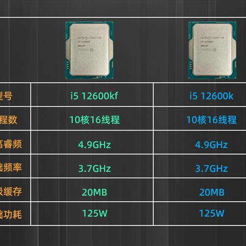 i5 12600KF散片 CPU选配华硕华擎Z690 B660M主板套装