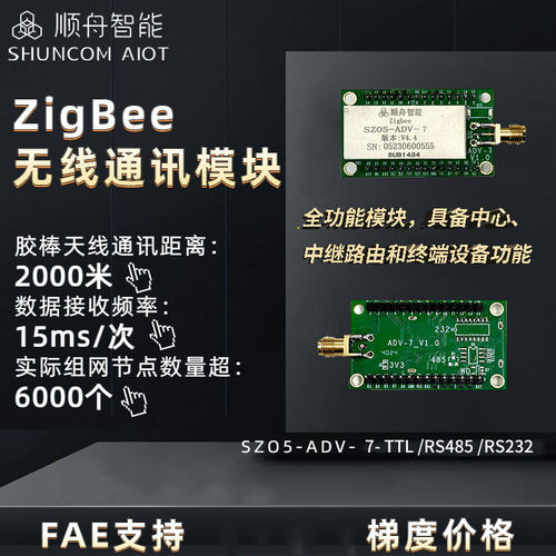 顺舟ADV无线数传模块工业模组