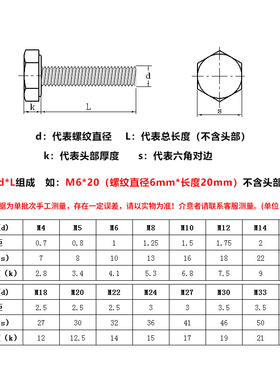 M22M24M27M30M33外六角螺丝304不锈钢螺栓*160x170x180x190x200mm