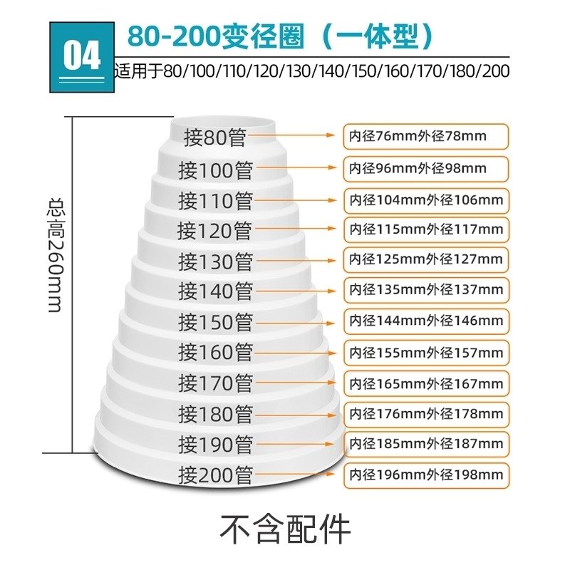 抽油烟机排烟管变径圈8  10 11 12 14 15 16 17 18 19 20cm转接头