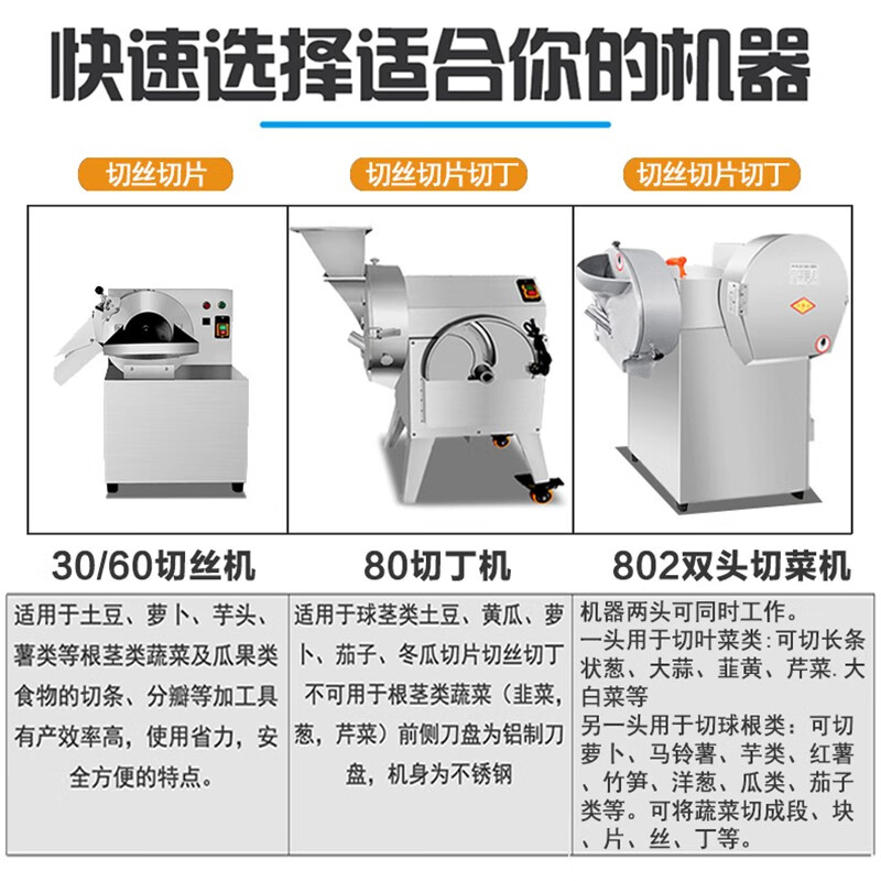 切菜机商用多功能食堂电动全自动切螺蛳粉葱花韭菜辣椒切段器【全