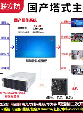 国产化操作银河麒麟国防版服务器