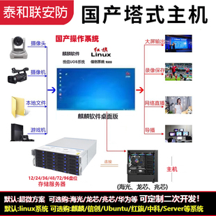国产化操作系统银河麒麟国防版服务器 DS-VE22S-D/R4