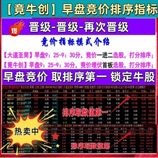 早盘竞价排序通达信指标首板1进2信号短线牛股实战擒牛 竟牛创