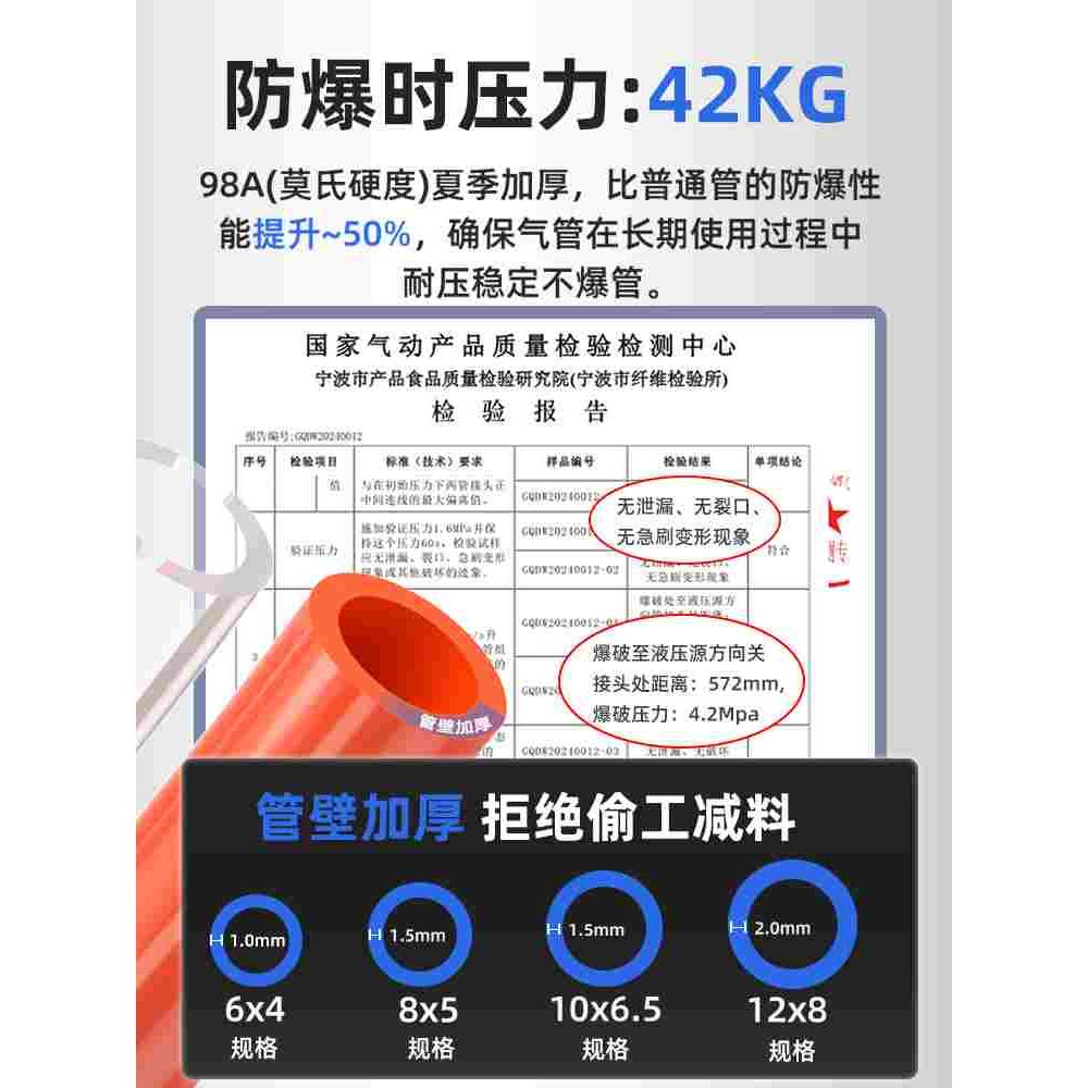 PU气管软管空压机气泵耐高温气线管3X2/5X3/8X3/10X8MM非标透明管