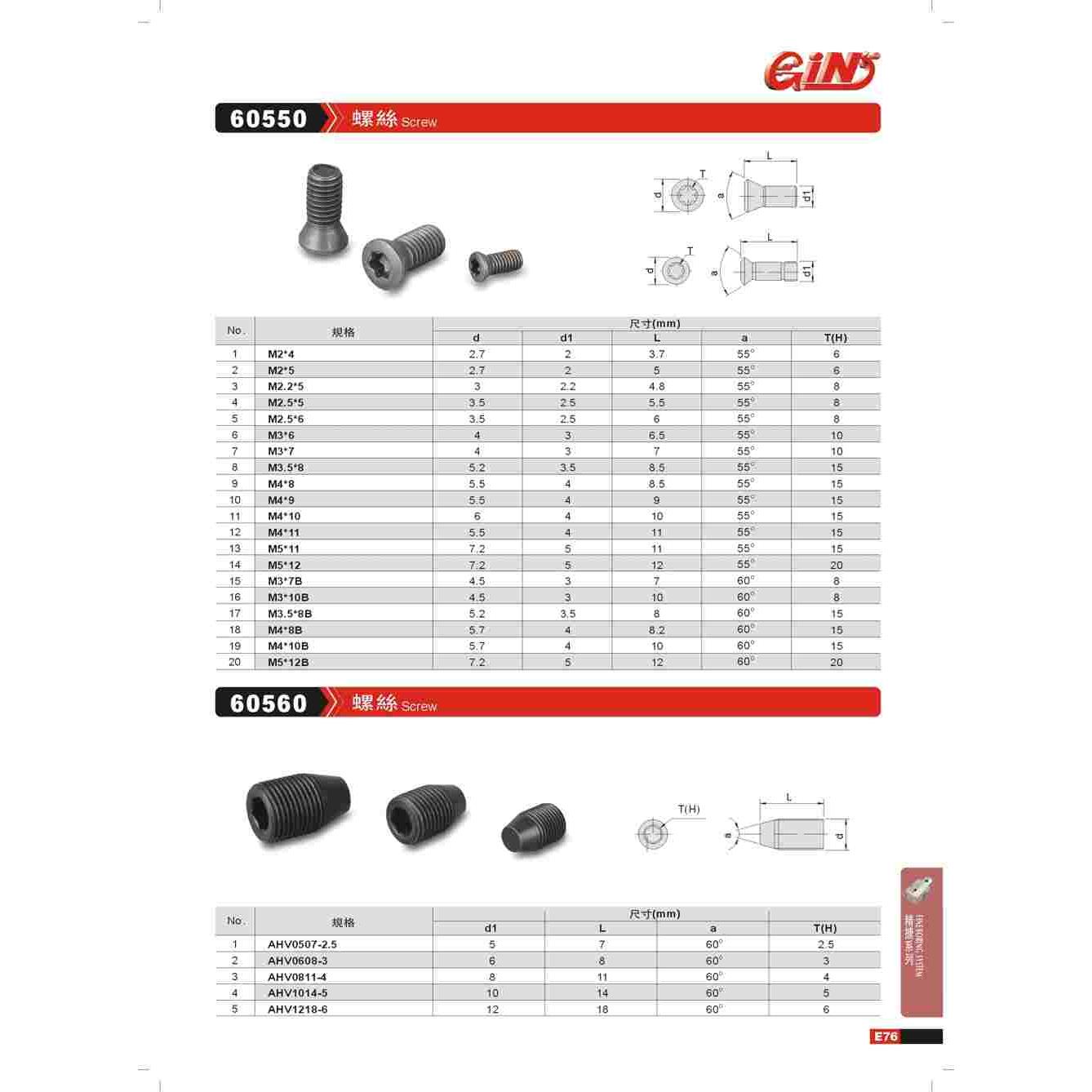 正品台湾精展螺丝60560-AHV0507-2-5-AHV0608-3-AHV0811-4