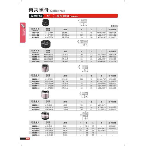 台湾精展筒夹螺母62250-58-NH-NH-ER11-NH-ER16A-NH-ER20A