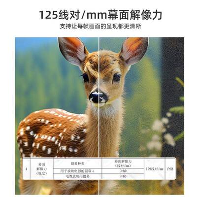 德安诺视高觉投影漆展会专用面3d抗光歌工厅幕布漆影视清德安诺程