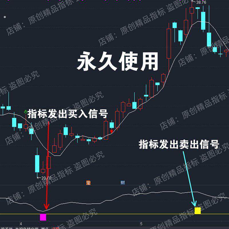 通达信精品指标超级精准买 卖副图公式炒股票神器手机电脑可