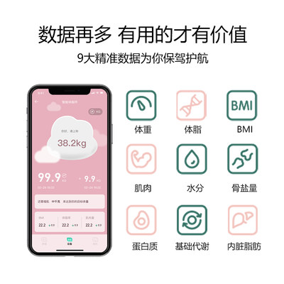 cofofit可否健康智能云朵体减秤家用精准专业体测仪测体脂健身运