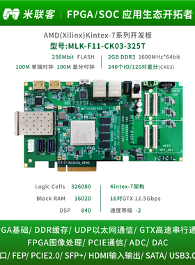 米联客MLK-F11-325T FPGA开发板XILINX USB3.0/PCIE K7 Kintex7