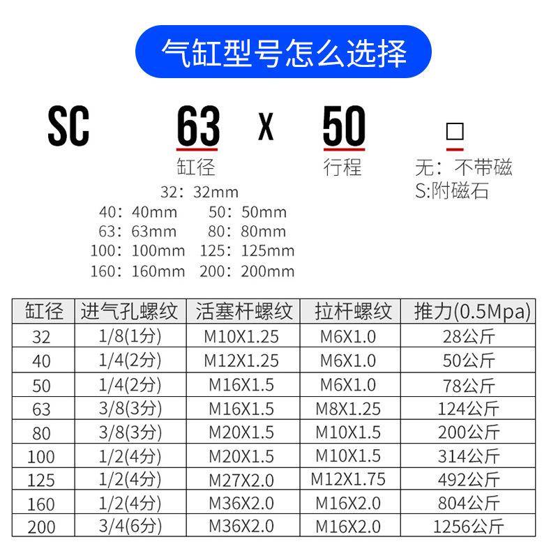 SC标准大推力小型气缸32/40/50/63/80/100/125/160*25*50X100X150