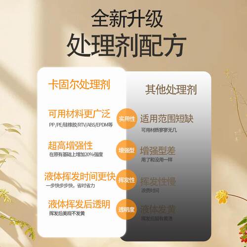 助粘剂强力水底涂剂PE增粘剂橡胶PP助粘剂硅胶背胶处理剂pp处理剂