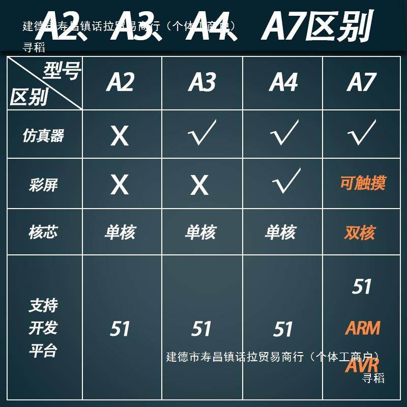 普中科技51单片机开发板江科大江协科技STC89C52/C51学习板套件