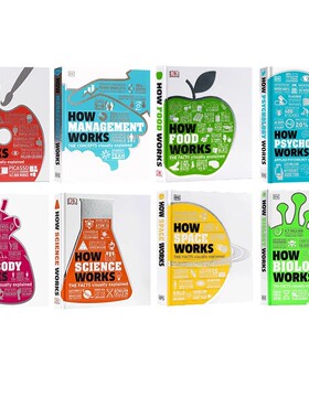 DK出品 经济学如何工作概念的可视化解释 英文原版 How Economics Works: The Concepts Visually Explained 经济管理百科进口书籍