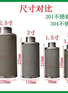 mf全不锈钢过滤器液压吸油过滤网 高压风机滤芯总成JL10/12/16/20