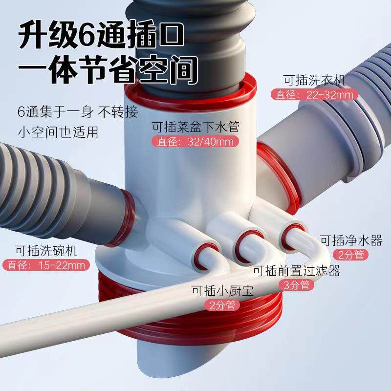厨房下水三通防臭神水槽排水管分能水器器洗管碗机净水器多雅怡尔