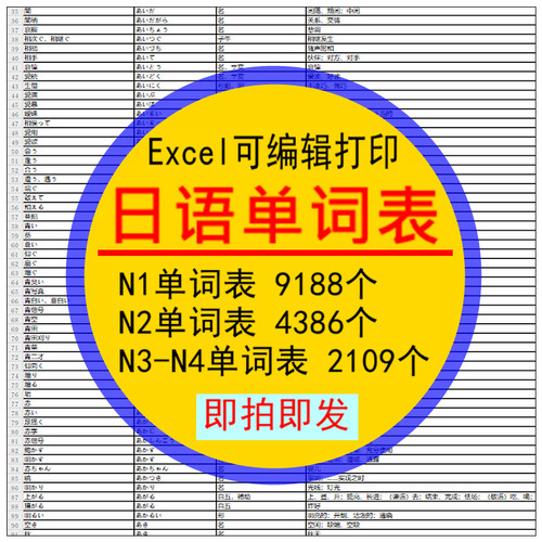 日语N1N2N3N4单词表词汇表excel电子版xls版可编辑外语自学资料