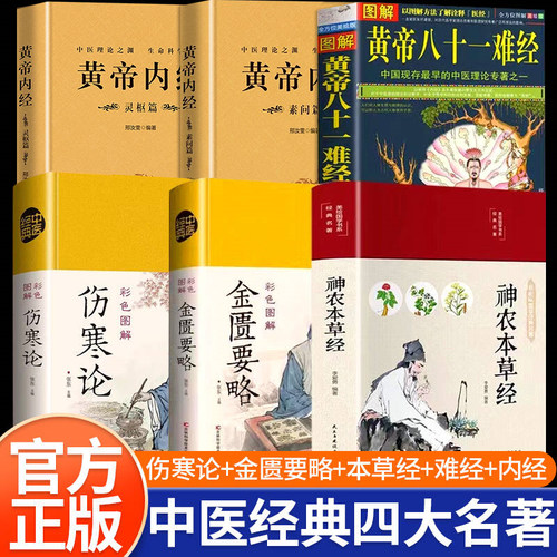 这才是真正的中医四大名名著