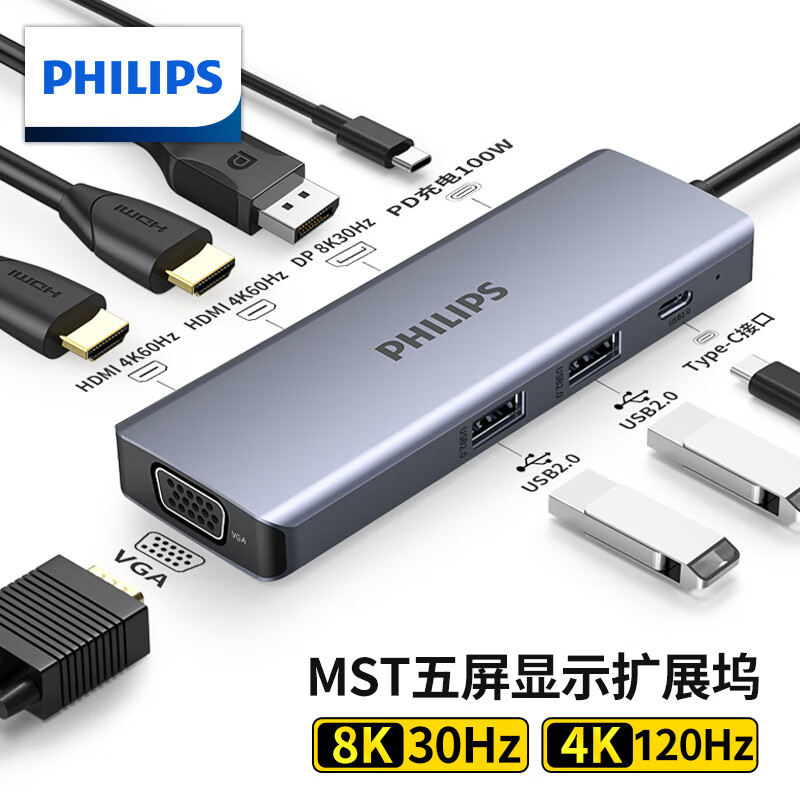 飞利浦Type-C扩展坞USB-C转DP雷电拓展坞高清8K30Hz四屏异显双HDMI/VGA转接头HUB适用苹果华为笔记本电脑
