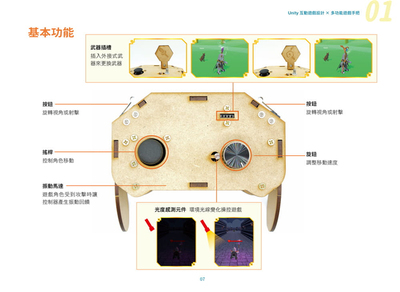 预售 施威銘研究室《Flag’s 旗標創客.自造者工作坊 Unity × 遊戲》