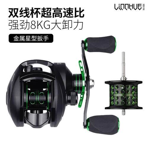 粼湖路亚水滴轮大物筏钓轮金属渔轮鱼线轮强磁刹车路亚远投海竿轮