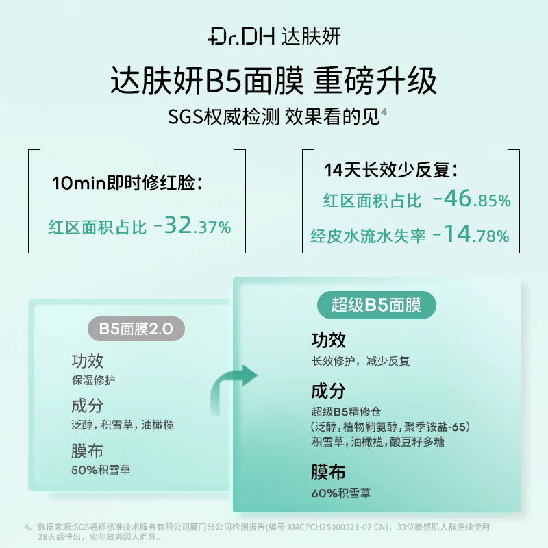 达肤妍舒缓修护补水保湿面膜