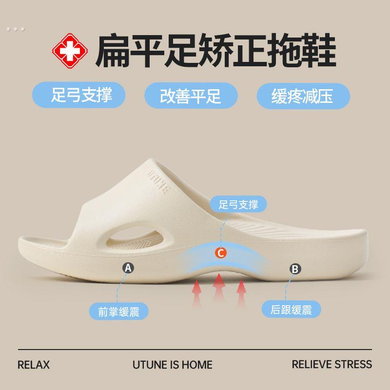 【人体工学支撑足弓】2025春季新款男女情侣防滑舒适踩屎感凉拖鞋