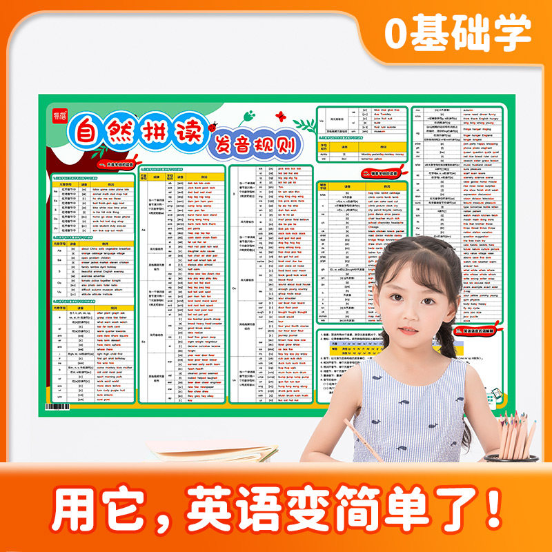 小学英语自然拼读发音规则表音标教材教具玩具有声挂图学习神器