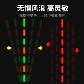 夜光漂咬钩变色电子漂漂尾钓野鲫鱼日夜硬鱼漂浮漂高灵敏两用