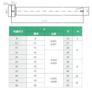 。模具配件回顶针复位杆回程杆回针反顶杆标准模架回针25//////d=