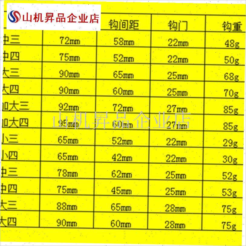 划鱼锚鱼钩三g爪钩大号超大全套渔具防挂底小号抓钩三爪刀锋锚钩.