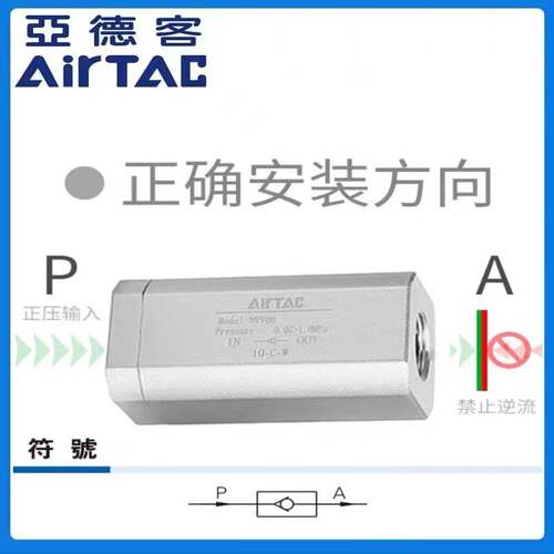 原装亚德客气动单向止回阀 NRV06/NRV08/NRV10/NVR15/NRV25单向阀
