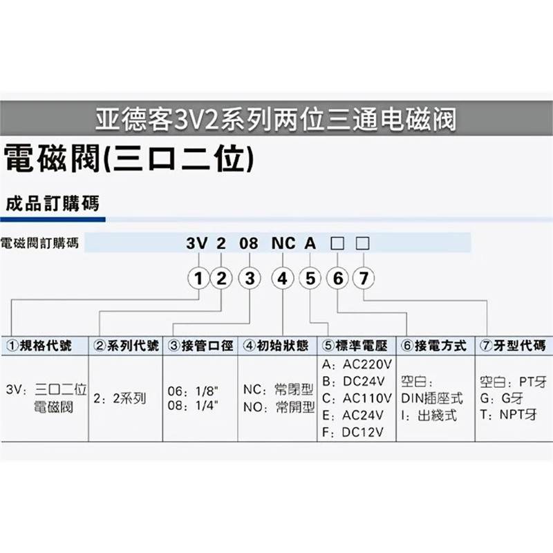 亚德客气动真空电磁阀3V2-08-06-A-B-DC2V-AC220V三口二位负压阀
