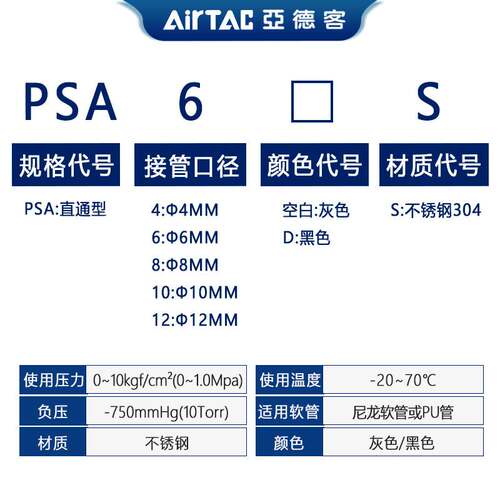 亚德客不锈钢节流阀PSA-S系列 PSA4-S PSA6-S PSA8-S PSA10-S